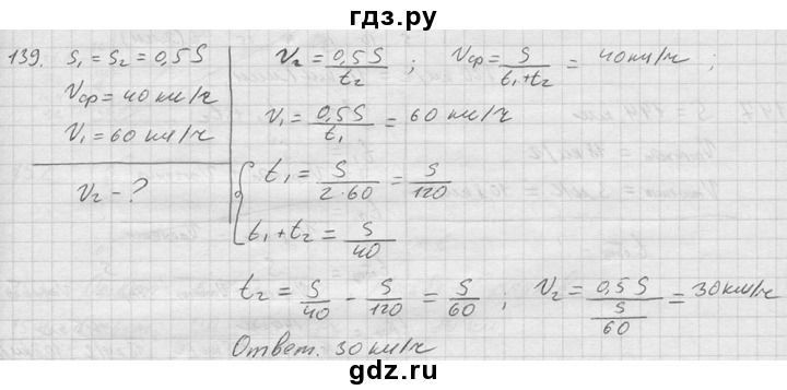 телефонный справочник алматы 2015